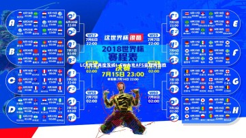 【28圈网页版】LCK克星再度发威！FW力克AFS豪取两连胜